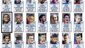 Golden Boy’2011: Nélson Oliveira com foto errada