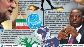Agenda Mundial de novembro
