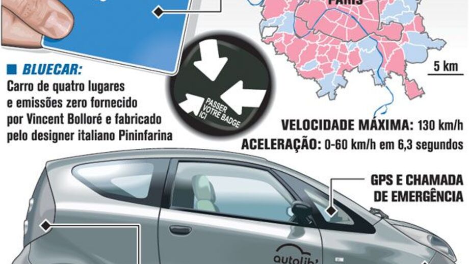 Paris lança partilha de carros elétricos