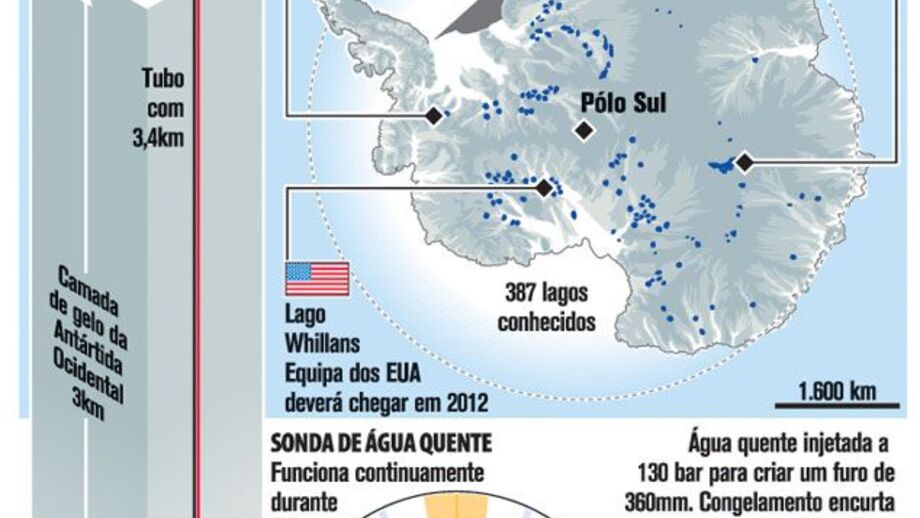 Exploração dos lagos subglaciais da Antártida