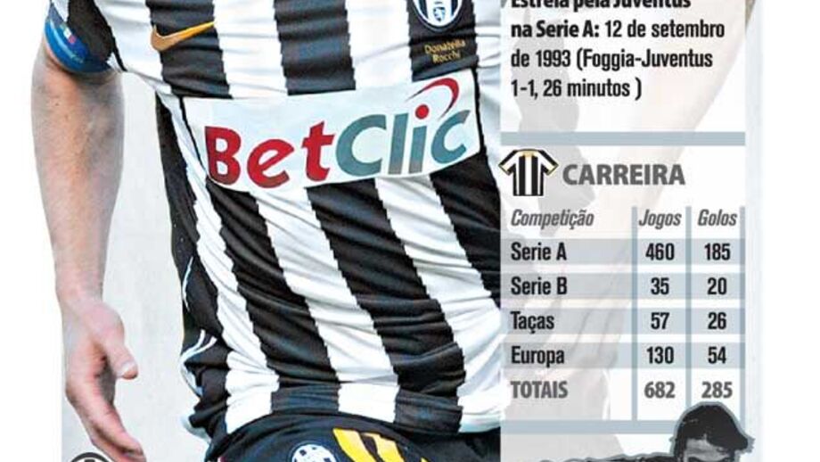 Agneli anuncia adeus de Del Piero