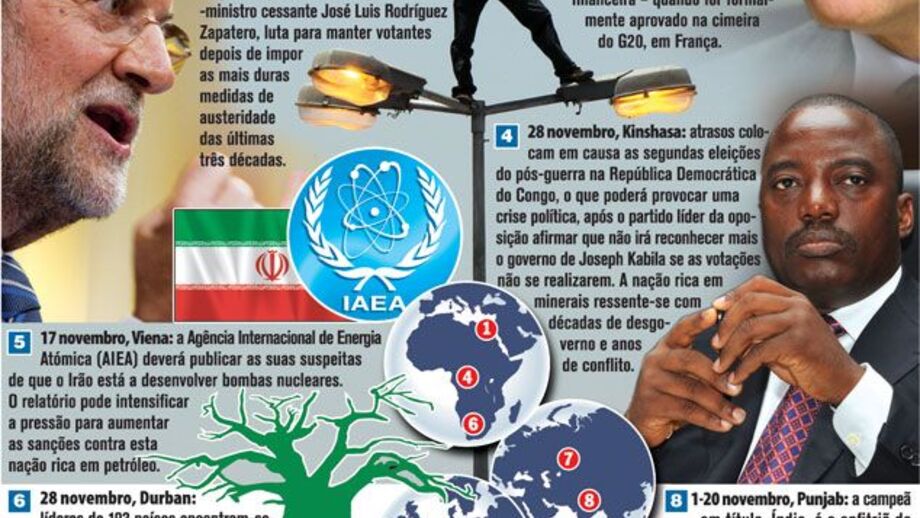 Agenda mundial de novembro