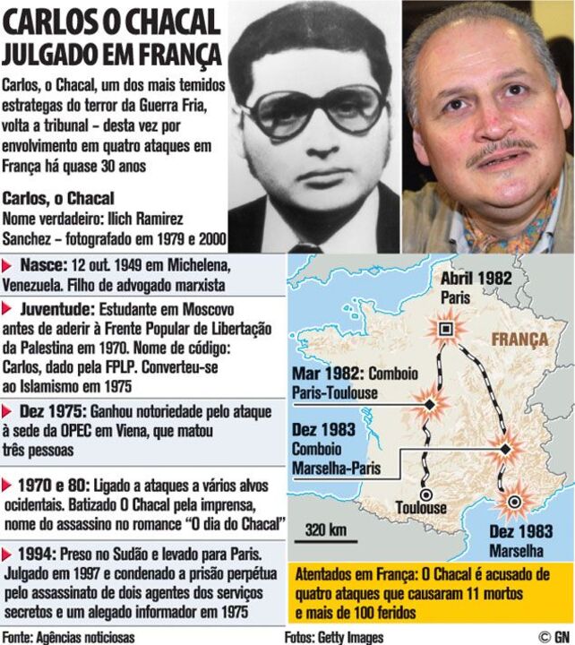 Carlos o Chacal julgado em França
