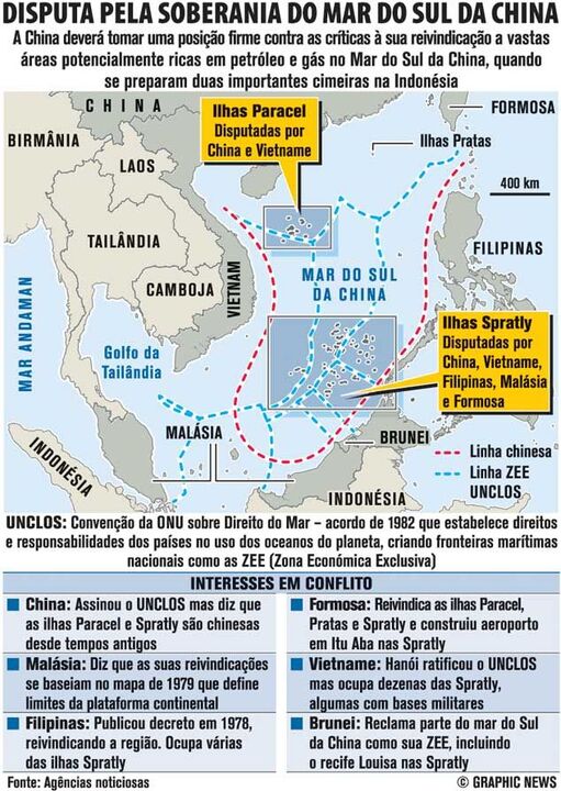 Disputa pela soberania do mar do sul da China