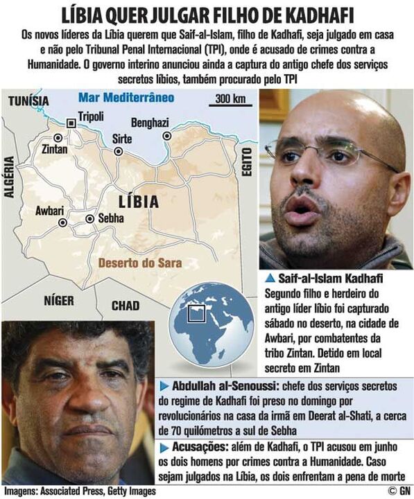 Líbia quer julgar filho de Kadhafi