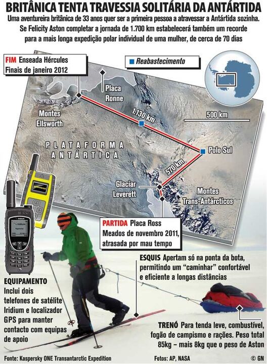 Britânica tenta travessia solitária da Antártida