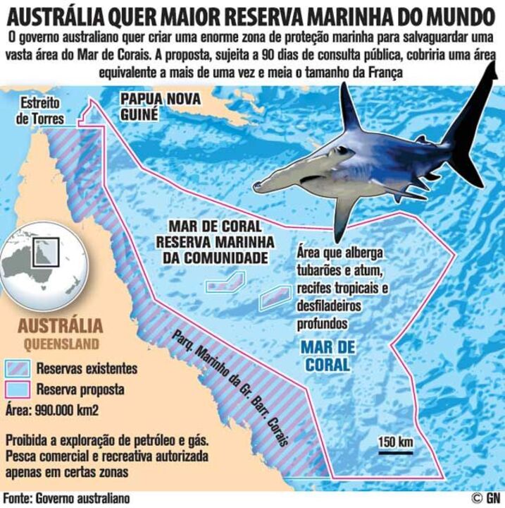 Austrália quer maior reserva marinha do mundo