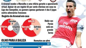 A vantagem caseira do Arsenal