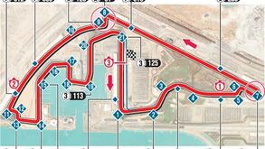Grande Prémio de Abu Dhabi