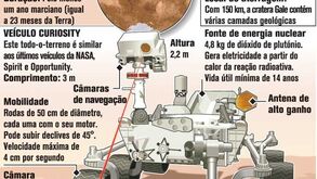 NASA lança 'máquina de sonho' para Marte