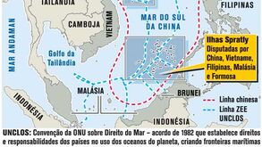 Disputa pela soberania do mar do sul da China