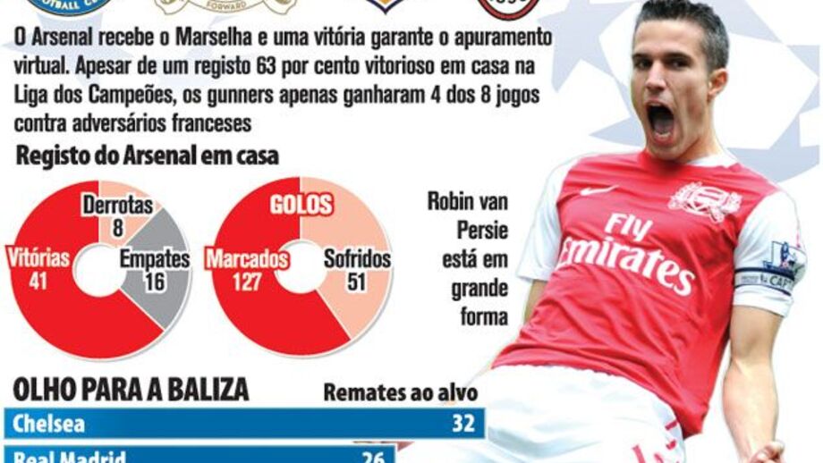 Vantagem caseira