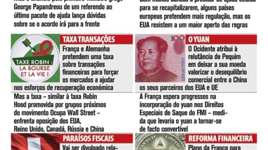 G20 enfrentam em Cannes agenda difícil