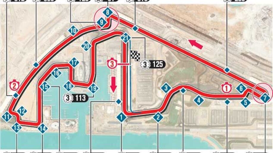 Grande Prémio de Abu Dhabi