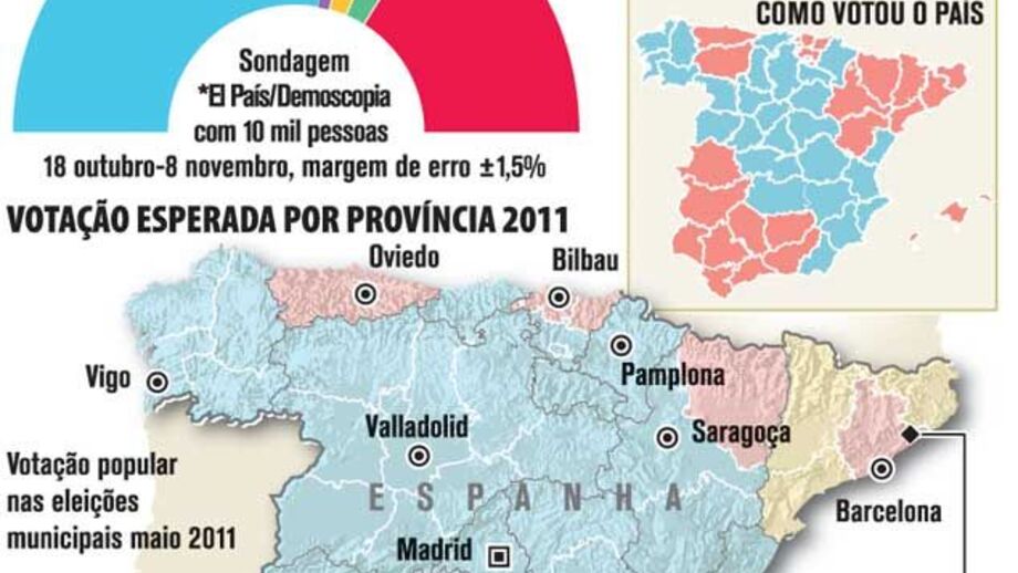 Espanha antevê vitória conservadora