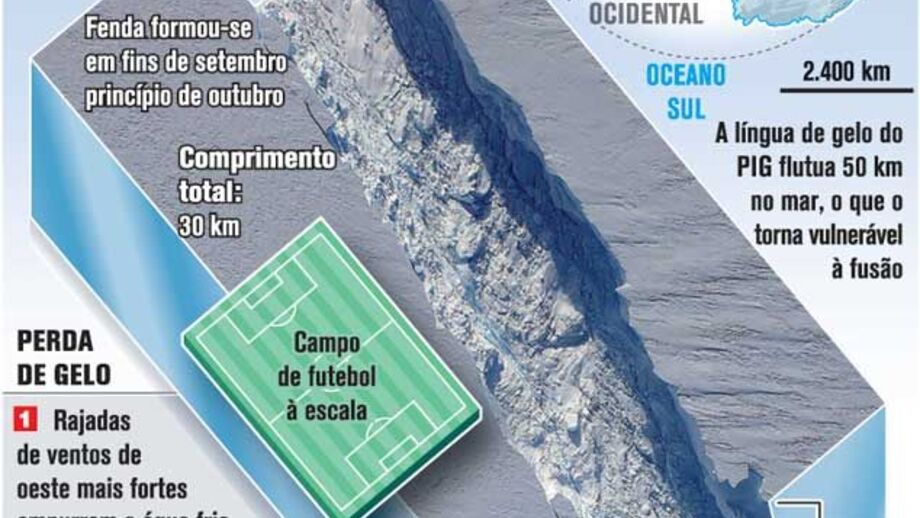 Fenda em glaciar da Antártica lança icebergue