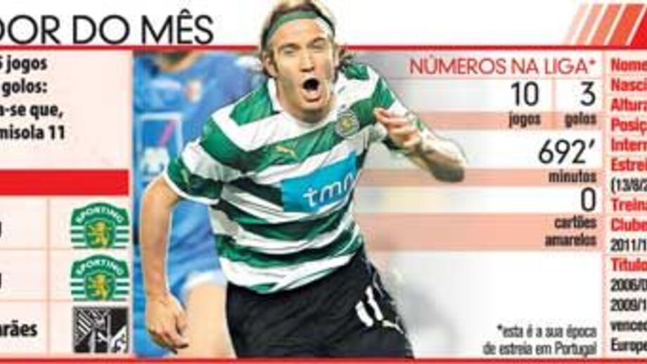 Jogador do mês de outubro