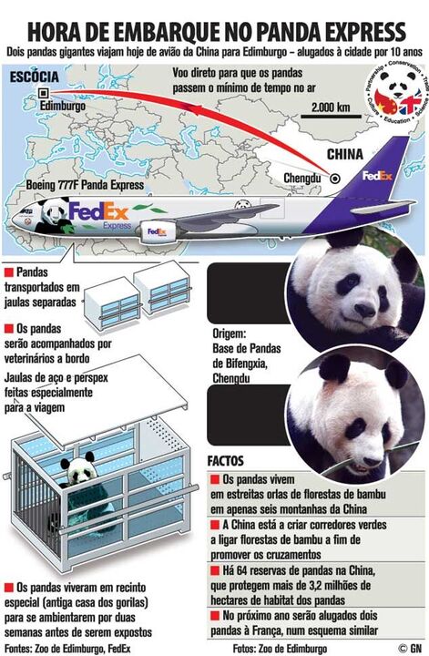 Hora de embarque no Panda Express
