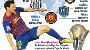 Japão organiza Mundial de Clubes'2011