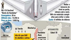 Aeronave furtiva não tripulada sentinel