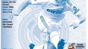 O palmarés de Xabi Alonso