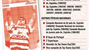 Miguel Maia à lupa