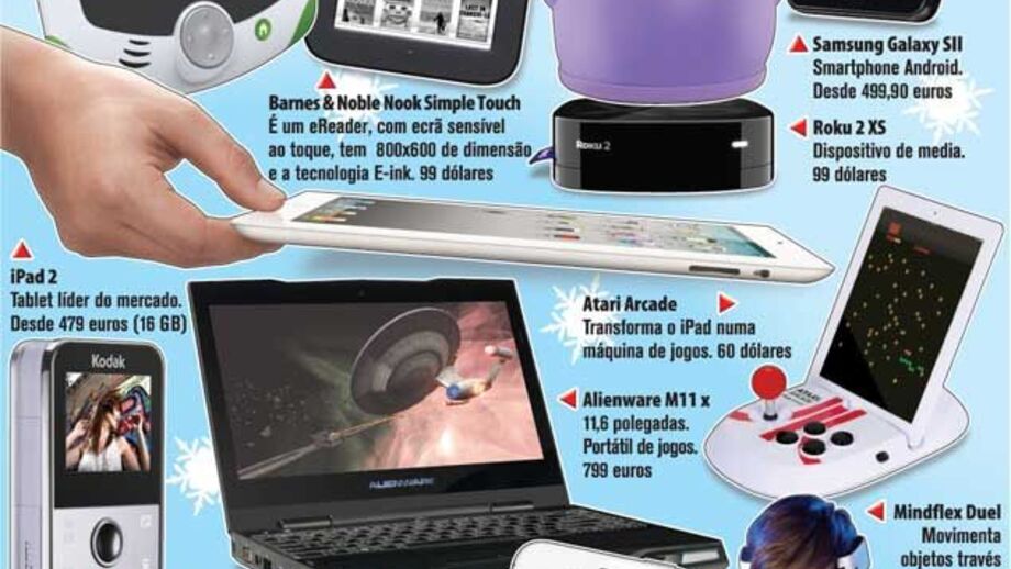 Os melhores brinquedos e gadgets de 2011