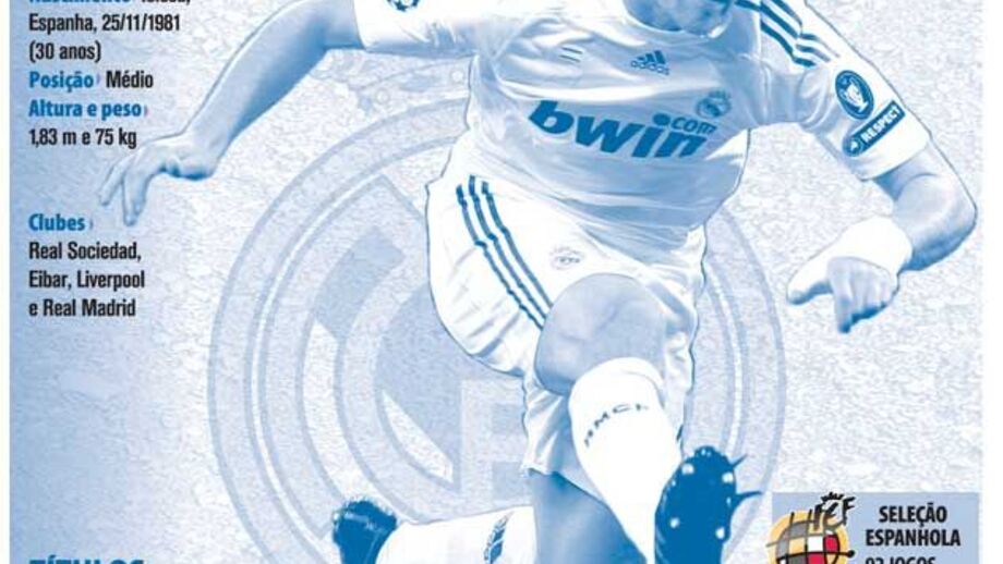 O palmarés de Xabi Alonso
