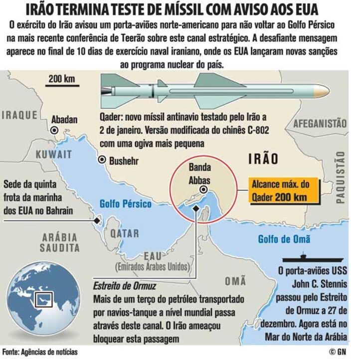 Irão termina teste de míssil com aviso aos EUA