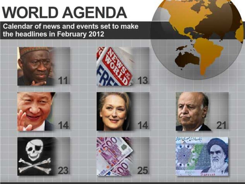 Agenda mundial de fevereiro