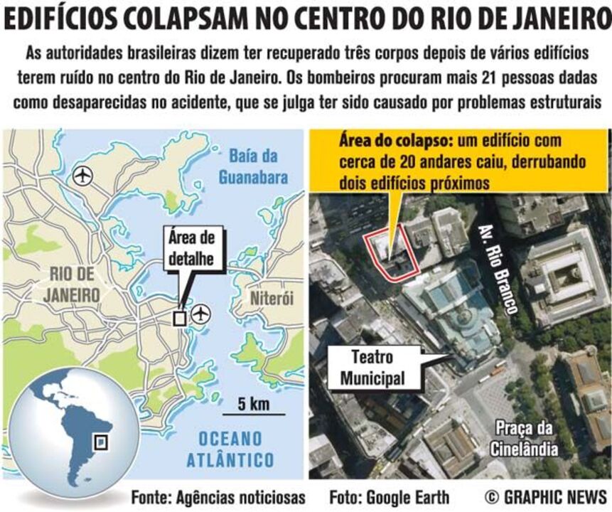 Edifícios colapsam no centro do Rio de Janeiro