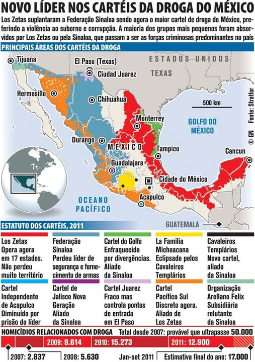 Novo líder nos cartéis da droga do México