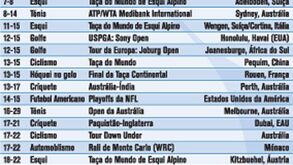 Agenda desportiva 2012