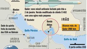Irão termina teste de míssil com aviso aos EUA