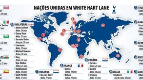 Nações unidas em White Hart Lane