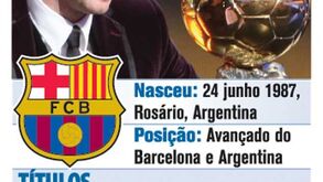 Hat-trick de Messi na Bola de Ouro