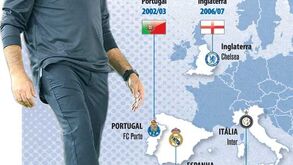 As taças de Mourinho