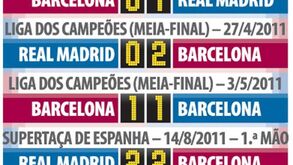 Os 10 clássicos na era Mourinho