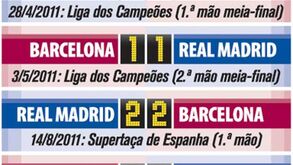 Mourinho vs Guardiola: Duelo de treinadores