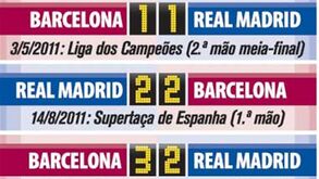 Duelo Mourinho-Guardiola em Espanha