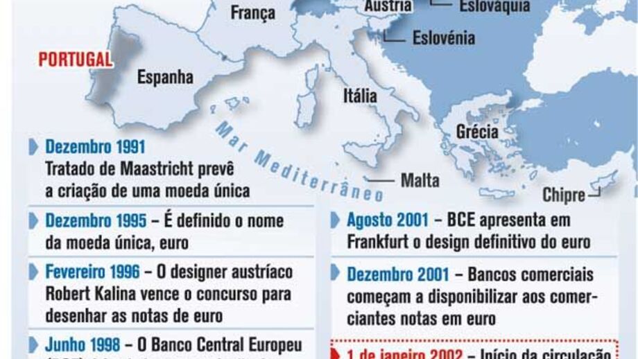 Euro começou a circular há 10 anos