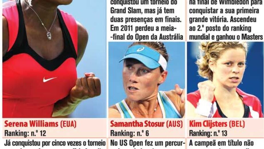 Open da Austrália: as candidatas femininas 