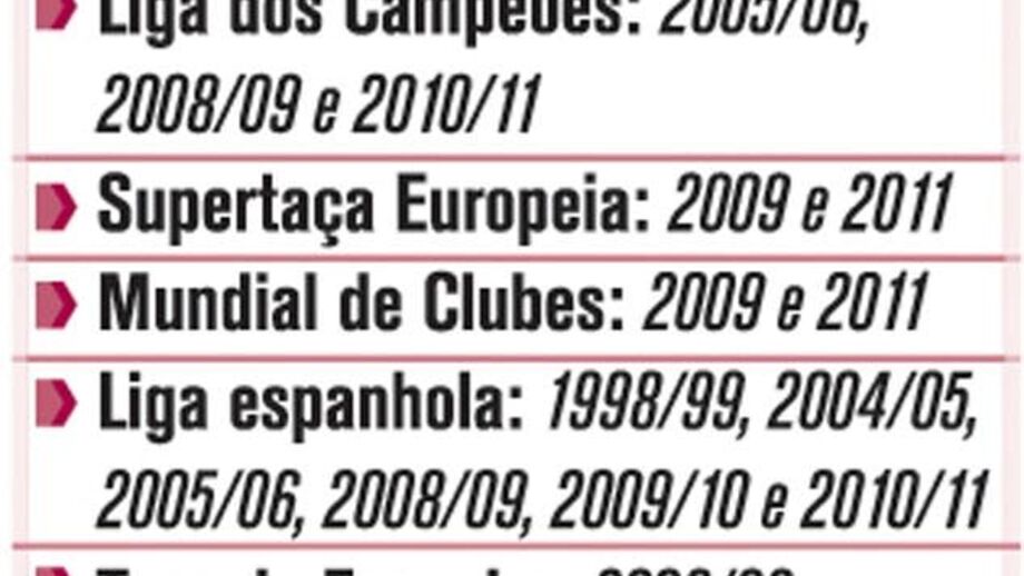 Xavi festeja 32.º aniversário