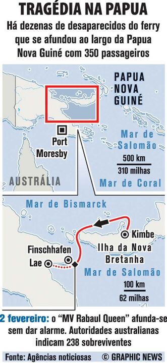Tragédia na Papua Nova Guiné