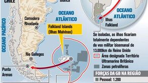 Britânicos receiam bloqueio das Falklands pela Argentina