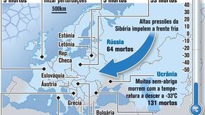 Vaga de frio continua a assolar a Europa