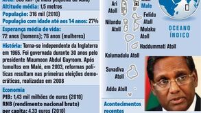 Mudança nas Maldivas