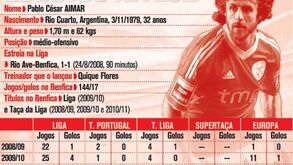 El Mago na Luz