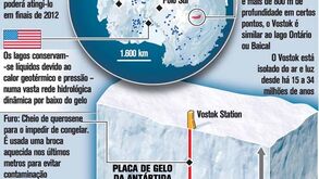 Equipa russa atinge lago a 3 km de profundidade na Antártida