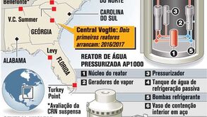 EUA aprovam nova central nuclear